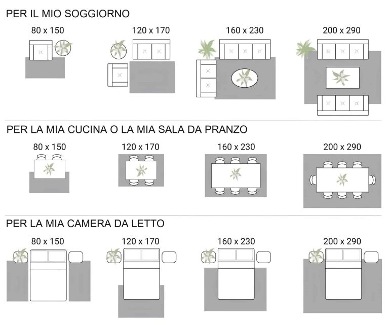 Tappeto da preghiera musulmano con motivo di moschea e stelle