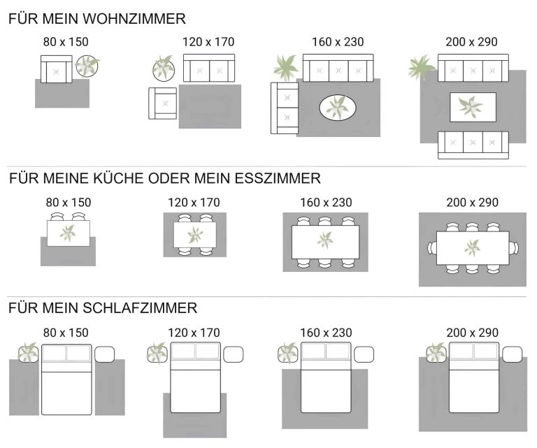 Muslimischer Gebetsteppich mit Sternenmoschee