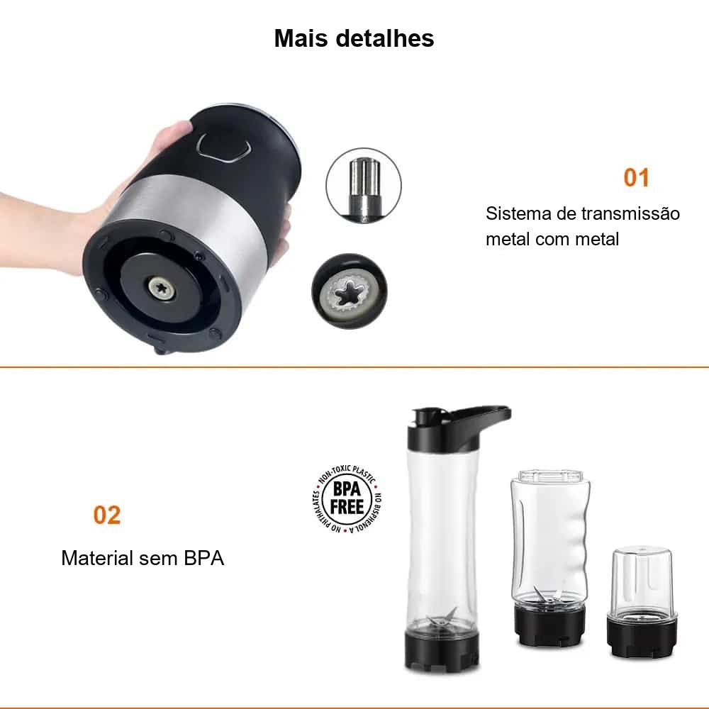Robô de cozinha misturador Biolomix 3 em 1
