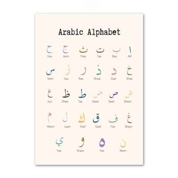 Affiche alphabet arabe