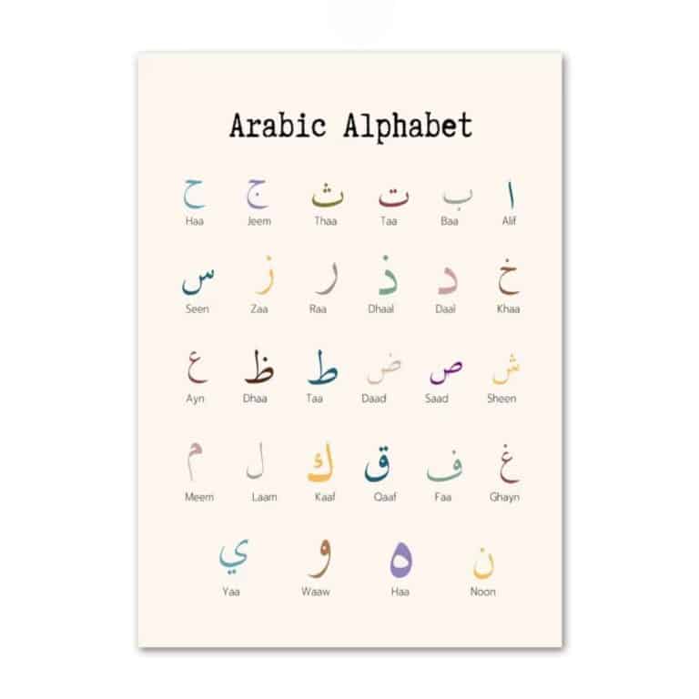 Affiche Alphabet Arabe 4