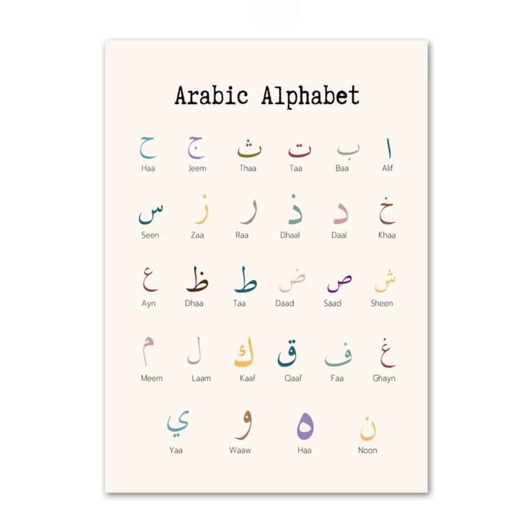 Affiche Alphabet Arabe 4