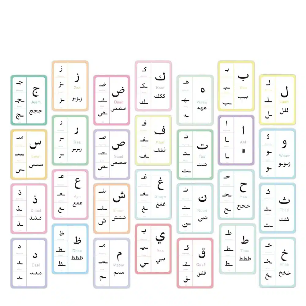 Cartes éducatives alphabet arabe