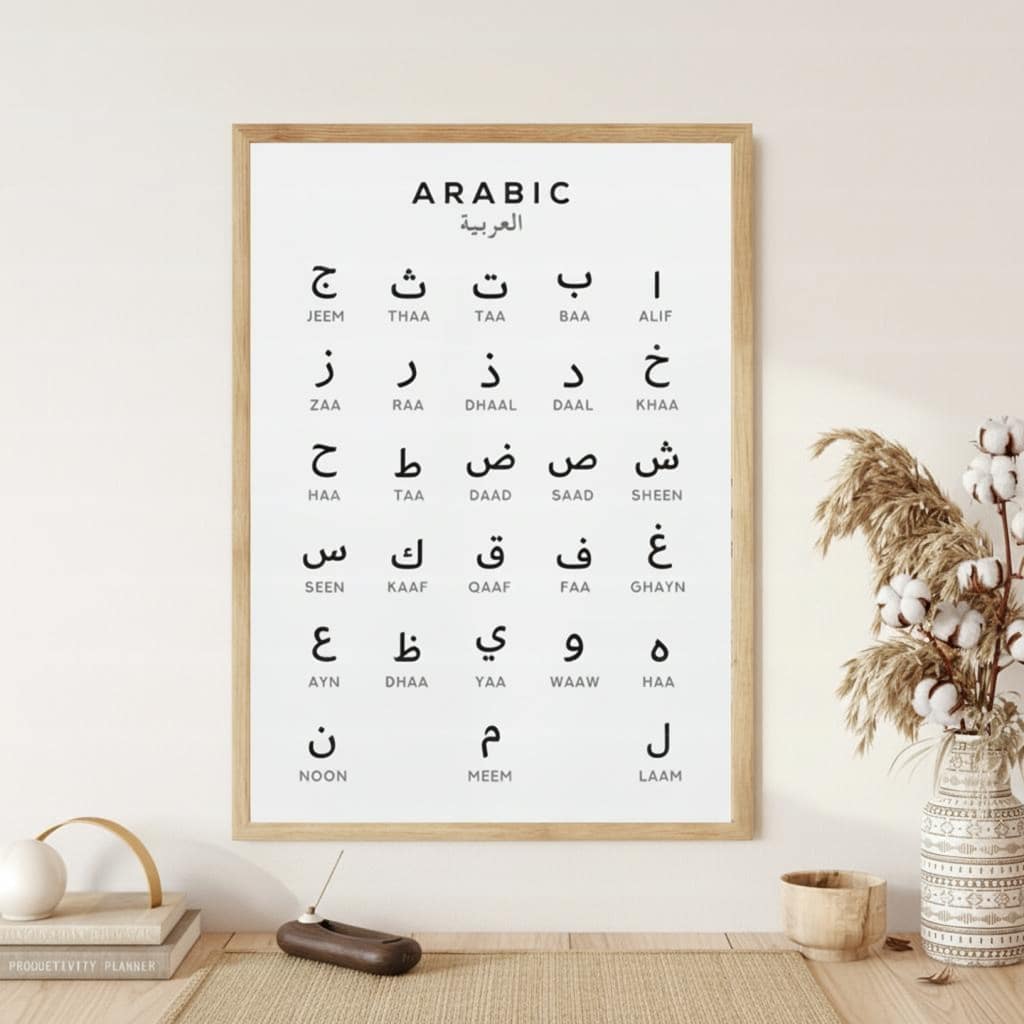 Affiche Murale Alphabet Arabe