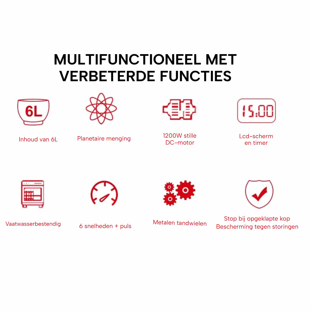 Stille elektrische standmixer Biolomix met 6 snelheden
