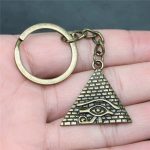Llavero pirámide con ojo de Horus
