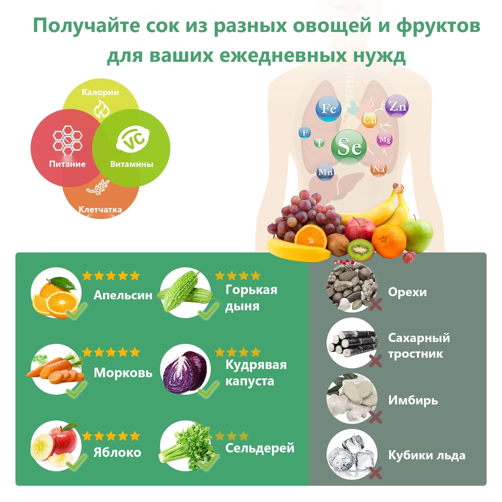 Соковыжималка для цитрусовых Biolomix без BPA
