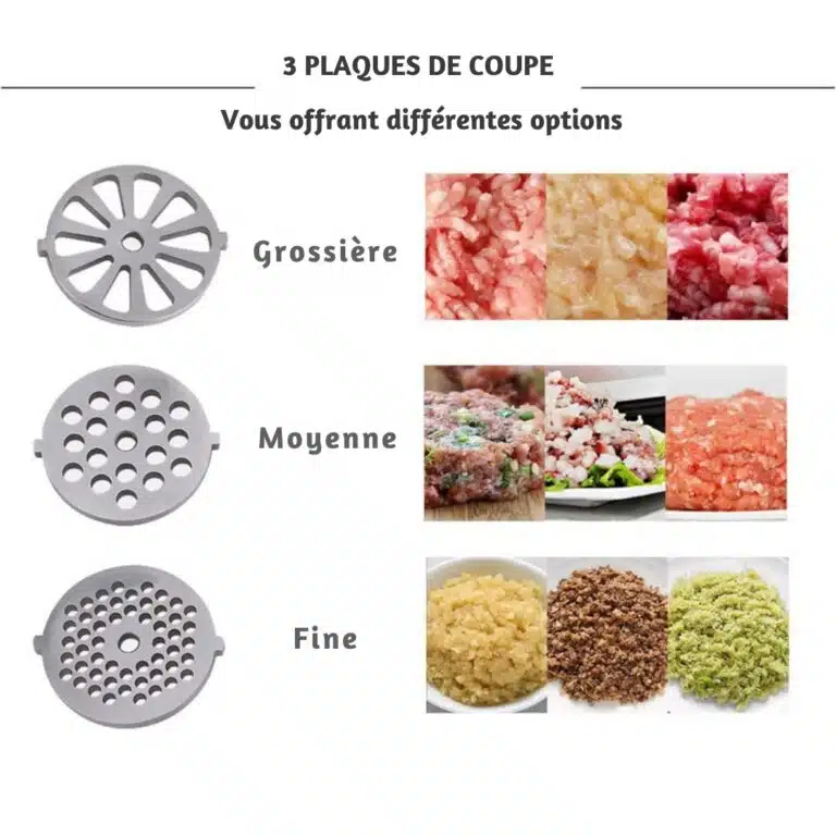 Hachoir à viande électrique Biolomix 3000w