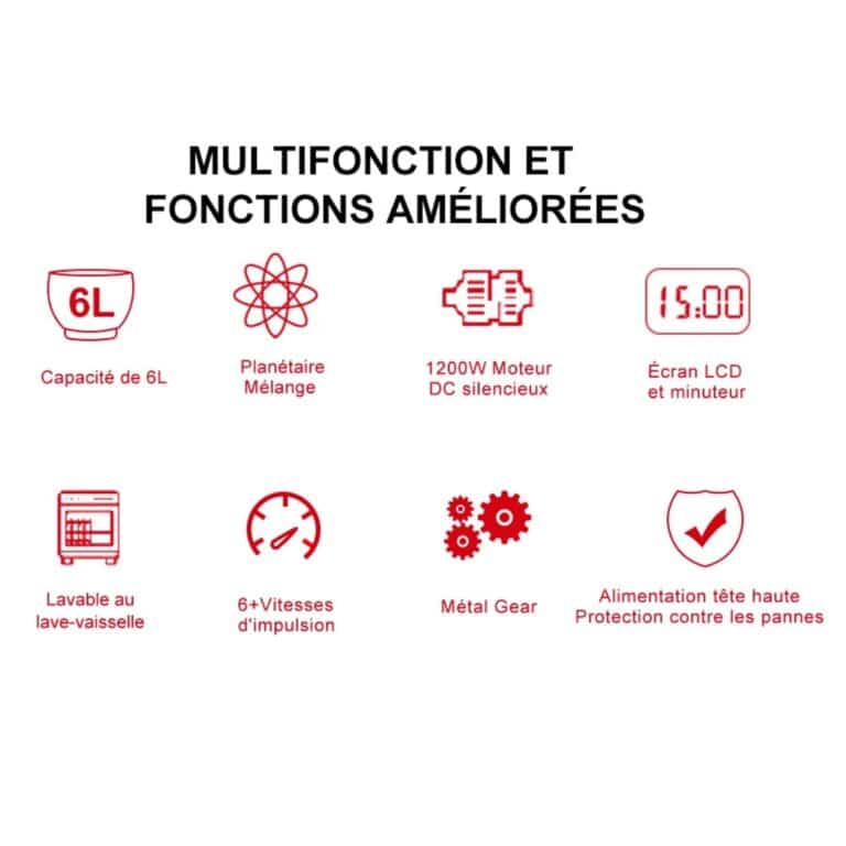 Robot de Cuisine Biolomix Grande Capacité 6L Inox - 10 (12)