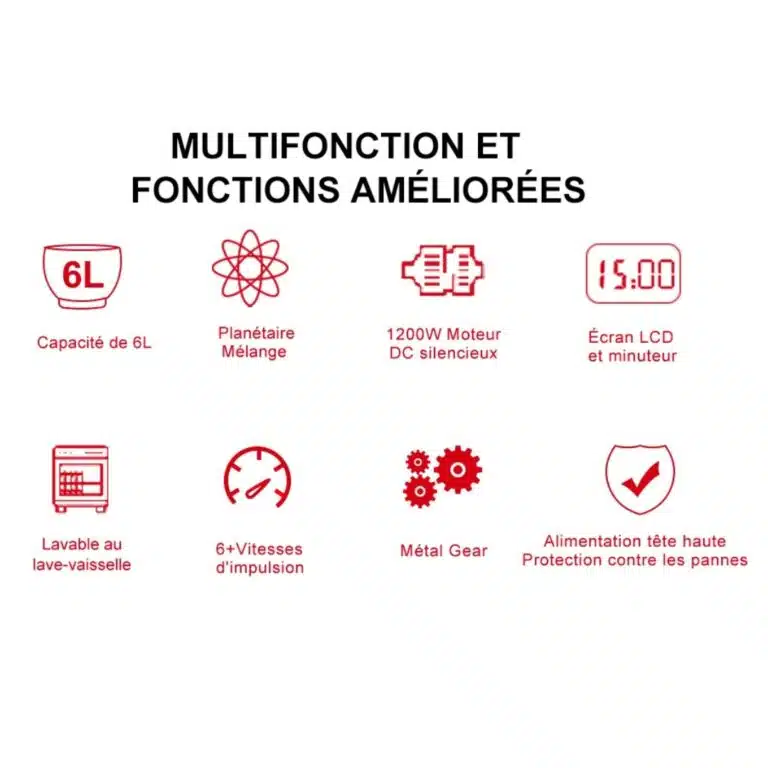 Robot batteur électrique silencieux 6 vitesses Biolomix