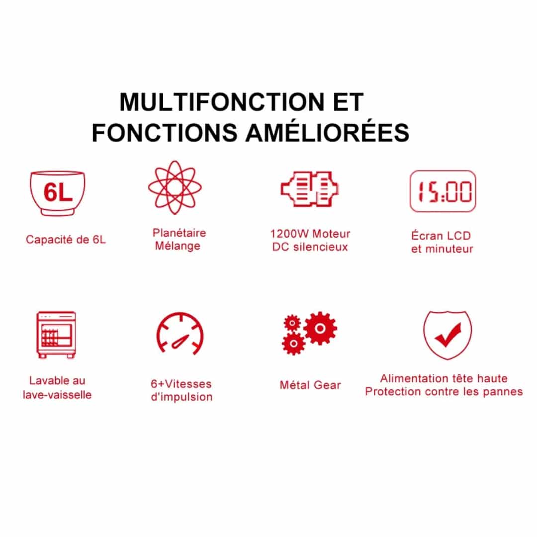 Robot de Cuisine Biolomix Grande Capacité 6L Inox - 10 (12)