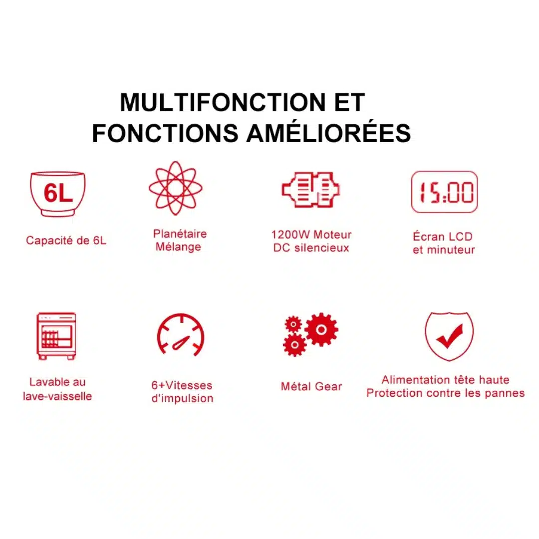 Robot batteur électrique silencieux 6 vitesses Biolomix