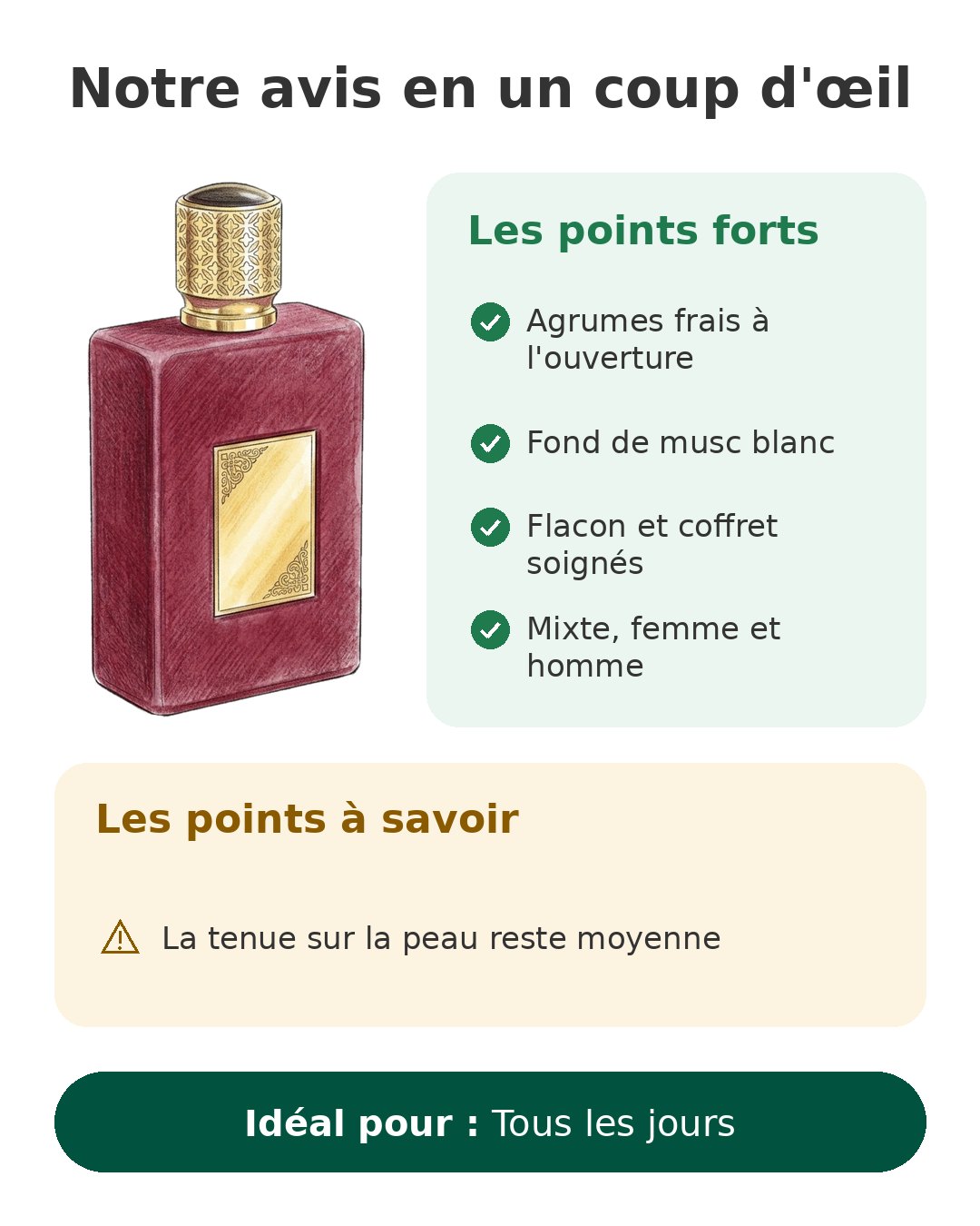 Notre avis en un coup d'œil sur Ameerat Al Arab
