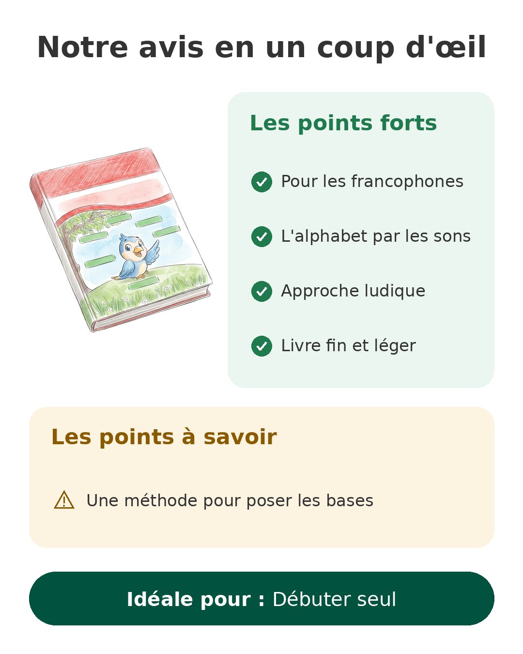 Livre pour apprendre la langue arabe en méthode intensive Notre avis en un coup d'œil sur Apprendre l'Arabe