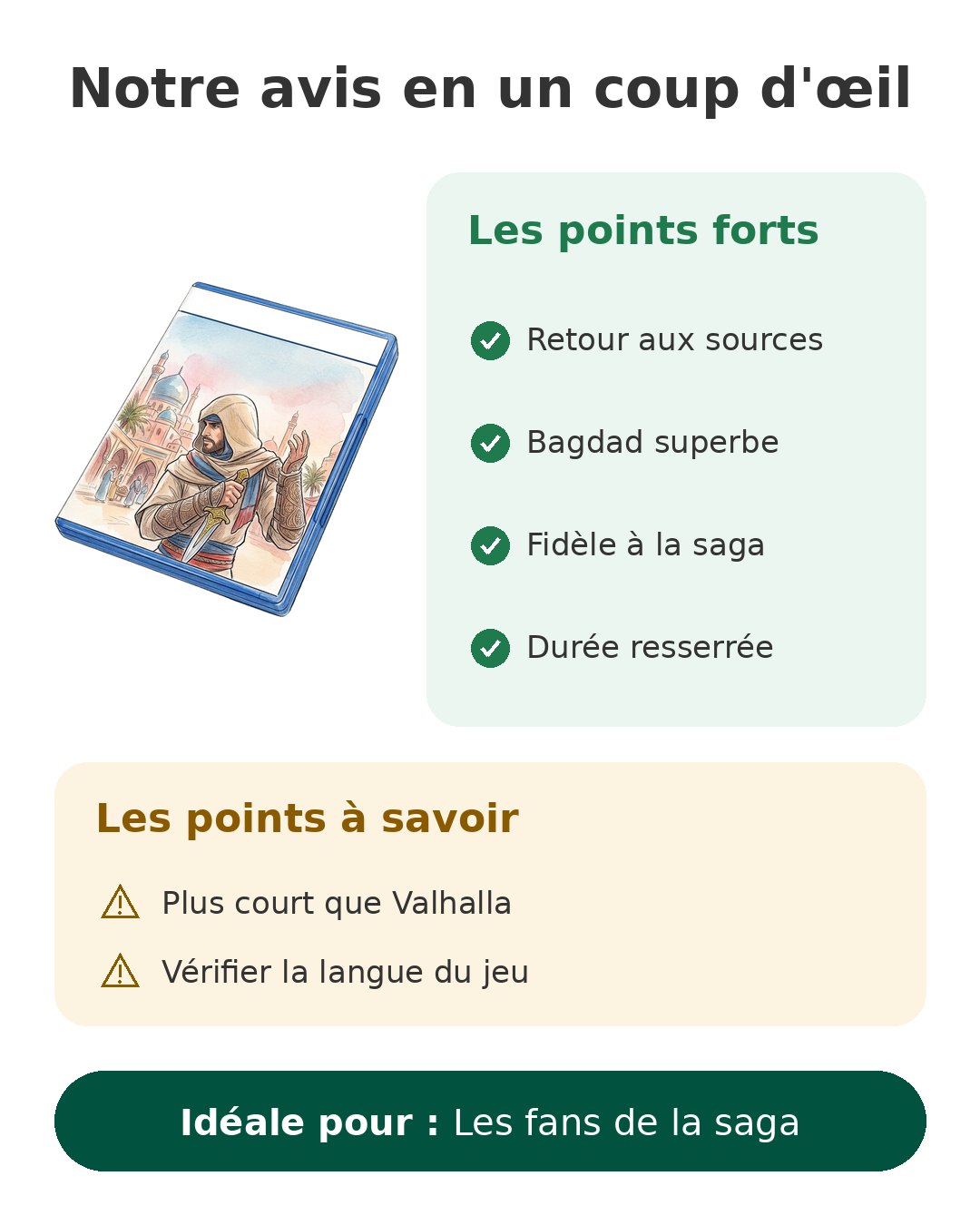 Notre avis en un coup d'œil sur AC Mirage