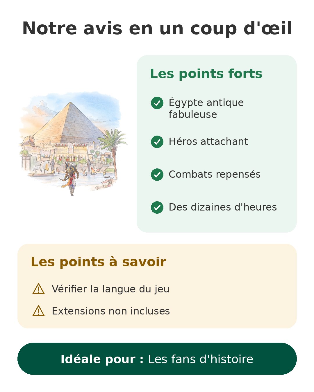 Notre avis en un coup d'œil sur AC Origins