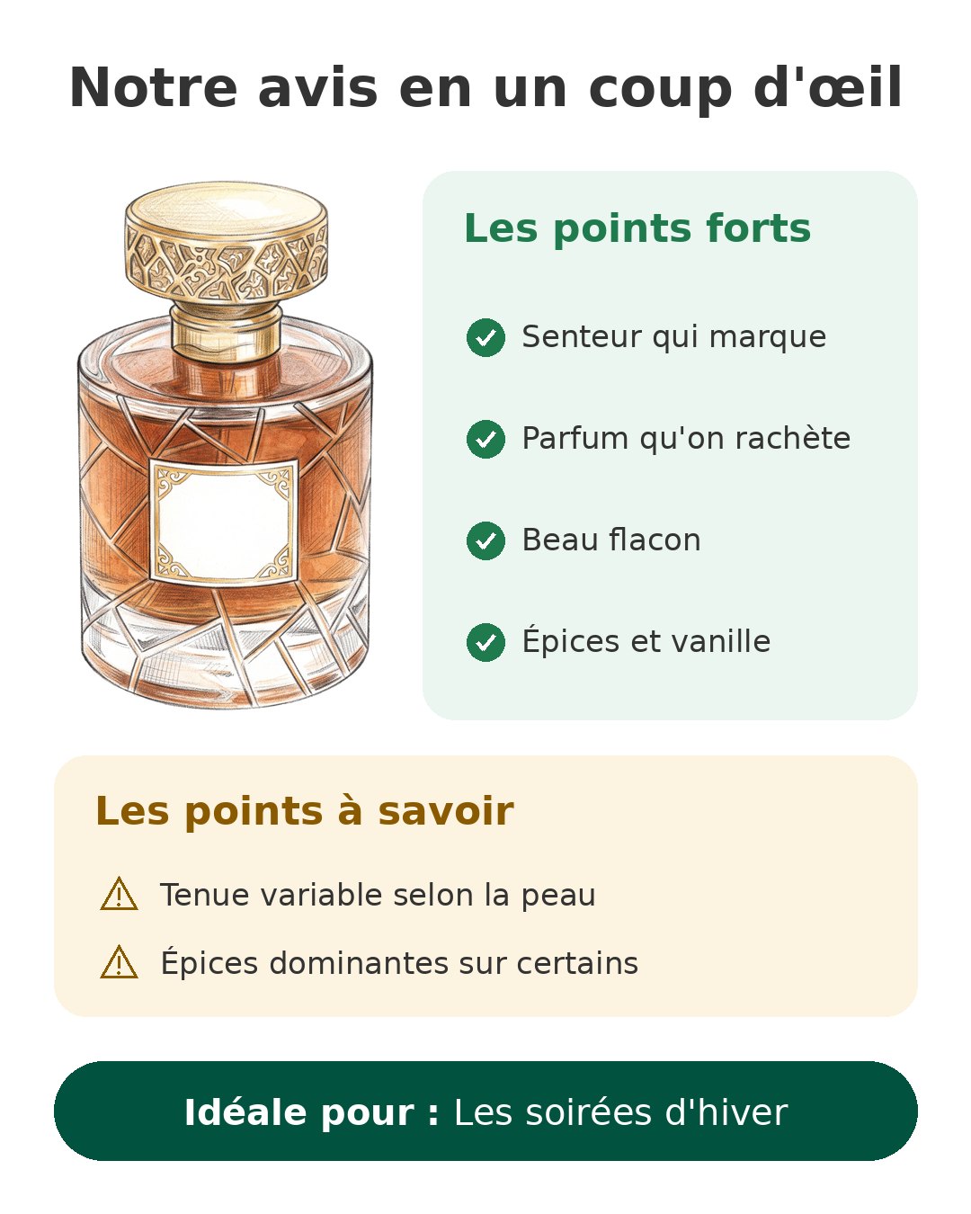 Notre avis en un coup d'œil sur Jumrah