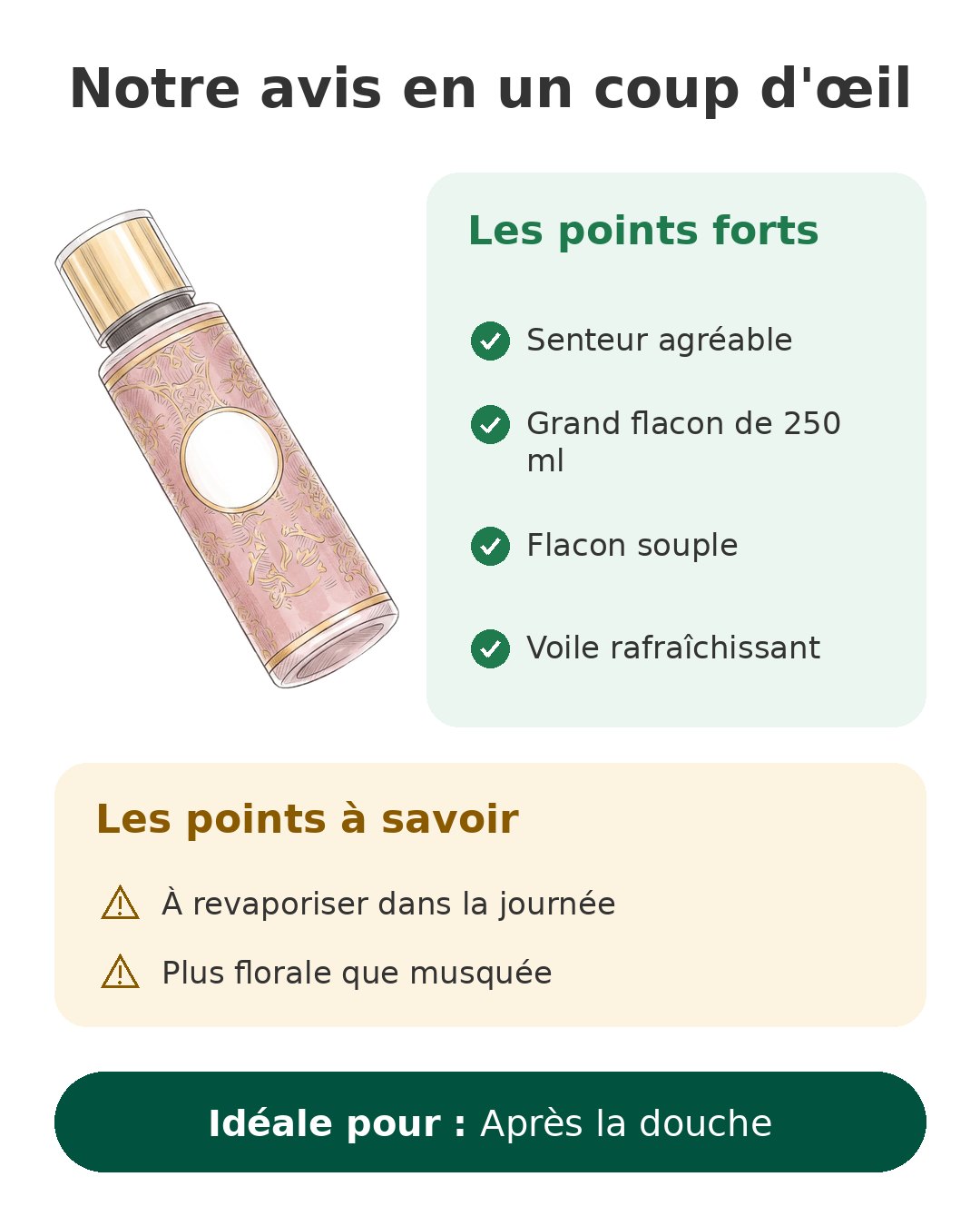 Notre avis en un coup d'œil sur Brume Musk Tahara