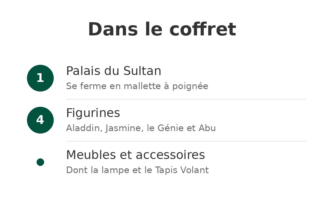 Contenu de la boîte : Coffret palais Aladdin