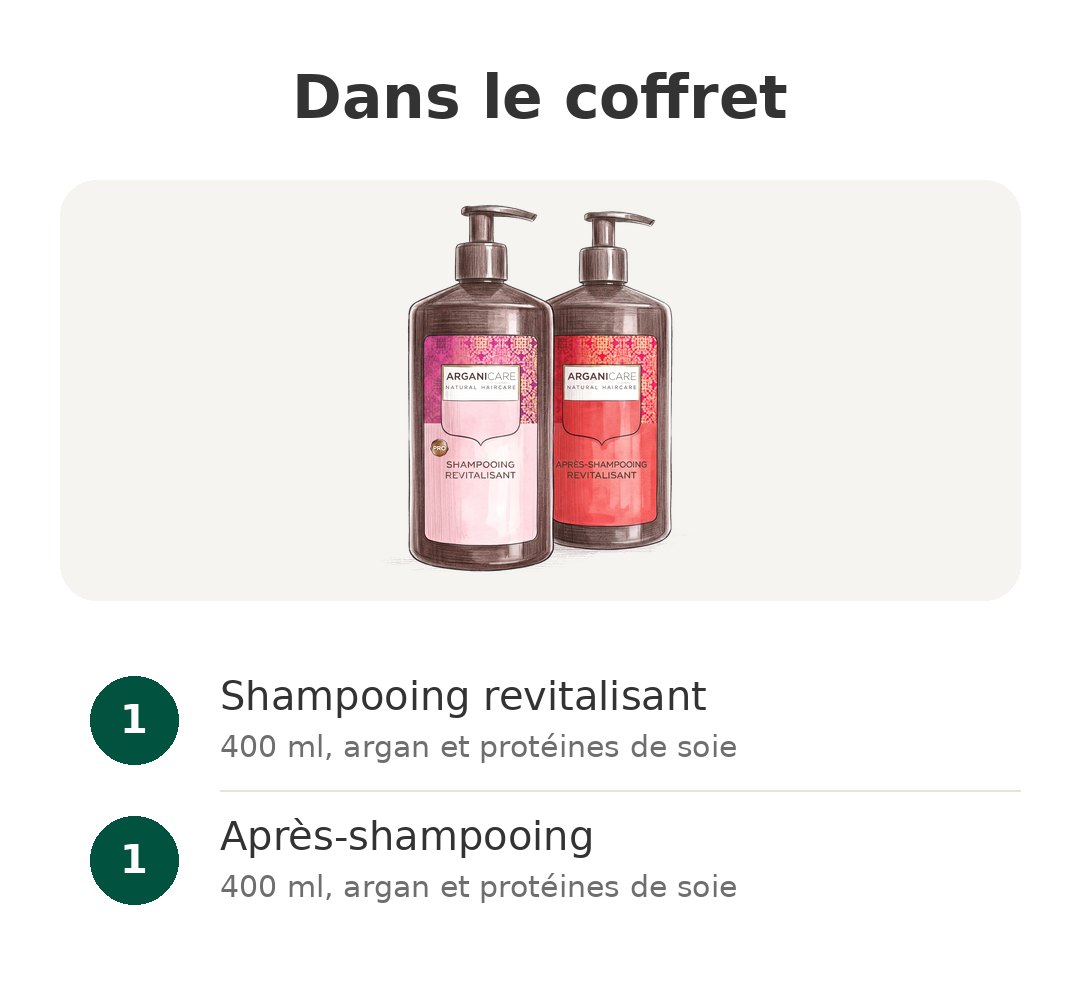 Contenu de la boîte : Duo Soie Arganicare