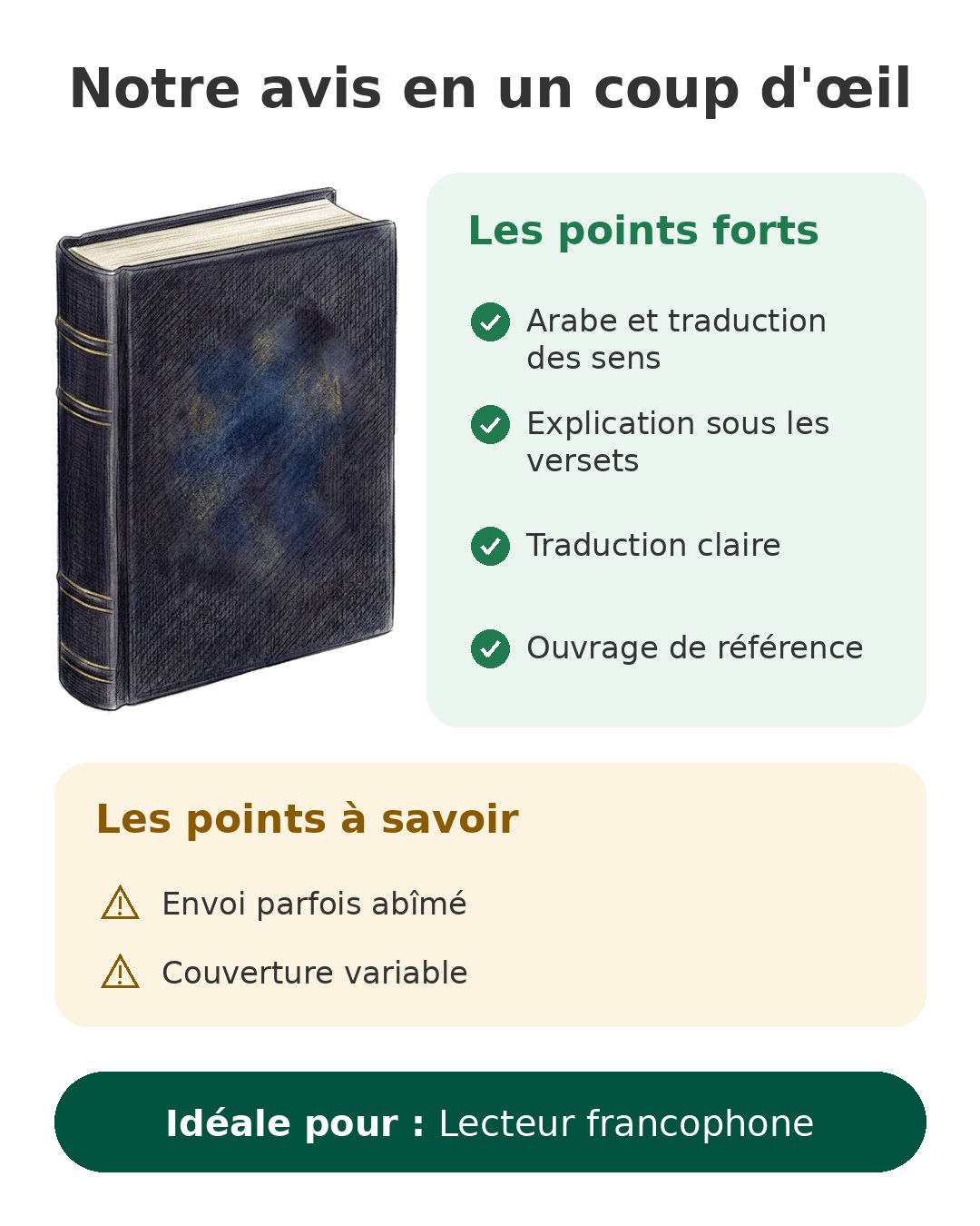 Coran en français bilingue arabe Tawbah Notre avis en un coup d'œil sur Coran Tawbah
