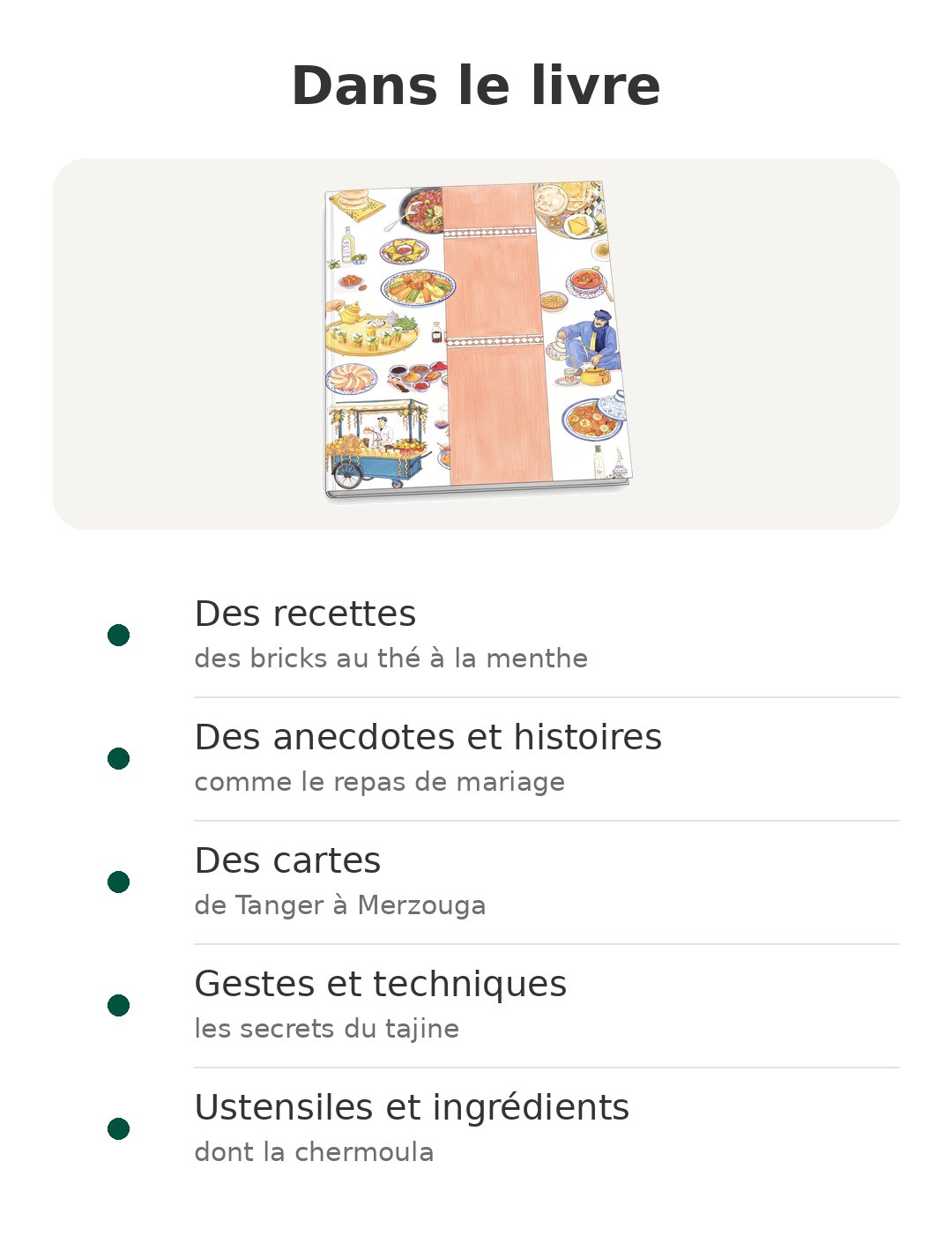 Contenu de la boîte : Cuisine marocaine
