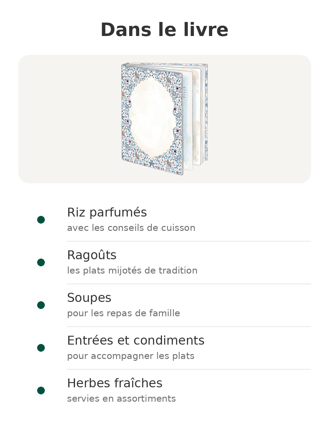 Contenu de la boîte : Cuisine d'Iran