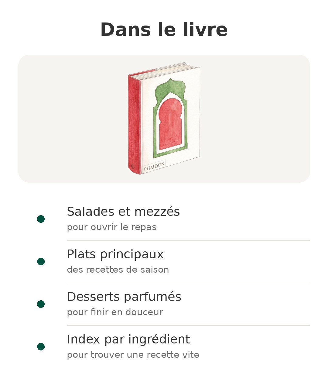 Contenu de la boîte : La cuisine libanaise