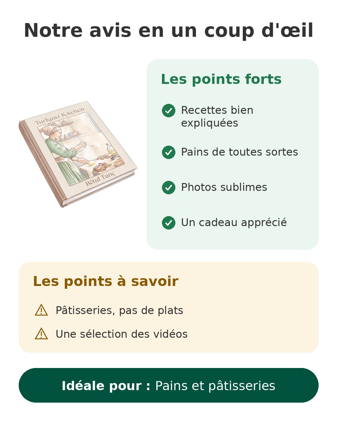 Notre avis en un coup d'œil sur Turkuaz Kitchen