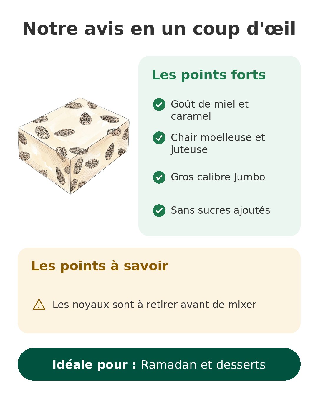 Notre avis en un coup d'œil sur Medjool Jumbo