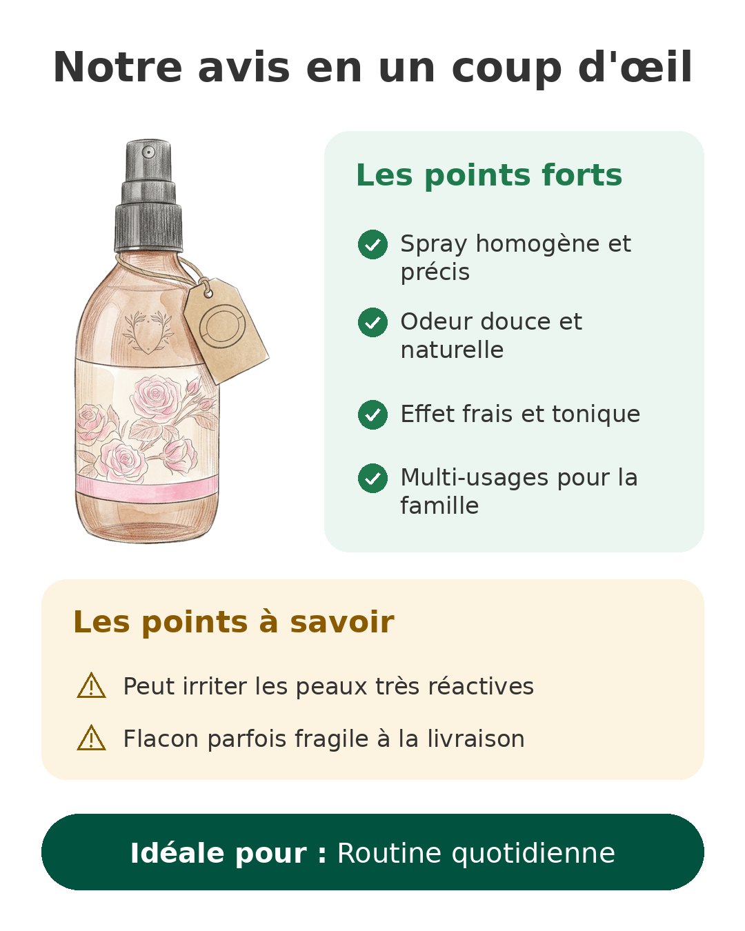 Notre avis en un coup d'œil sur BIONOBLE eau de rose