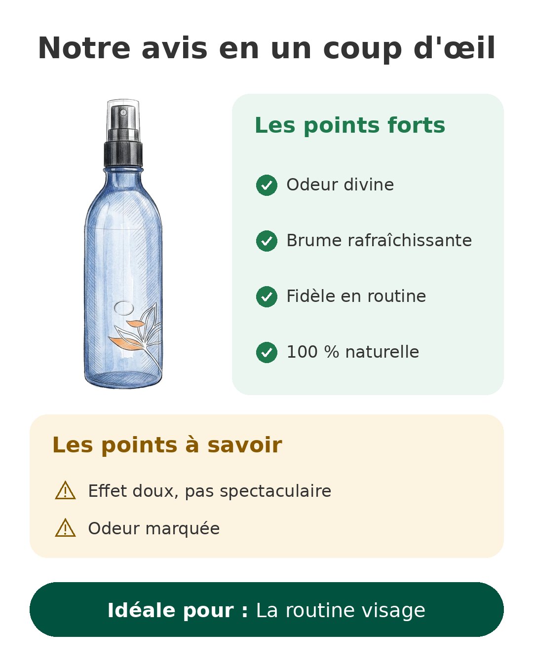 Melvita eau florale de fleur d'oranger pour le visage Notre avis en un coup d'œil sur Melvita oranger