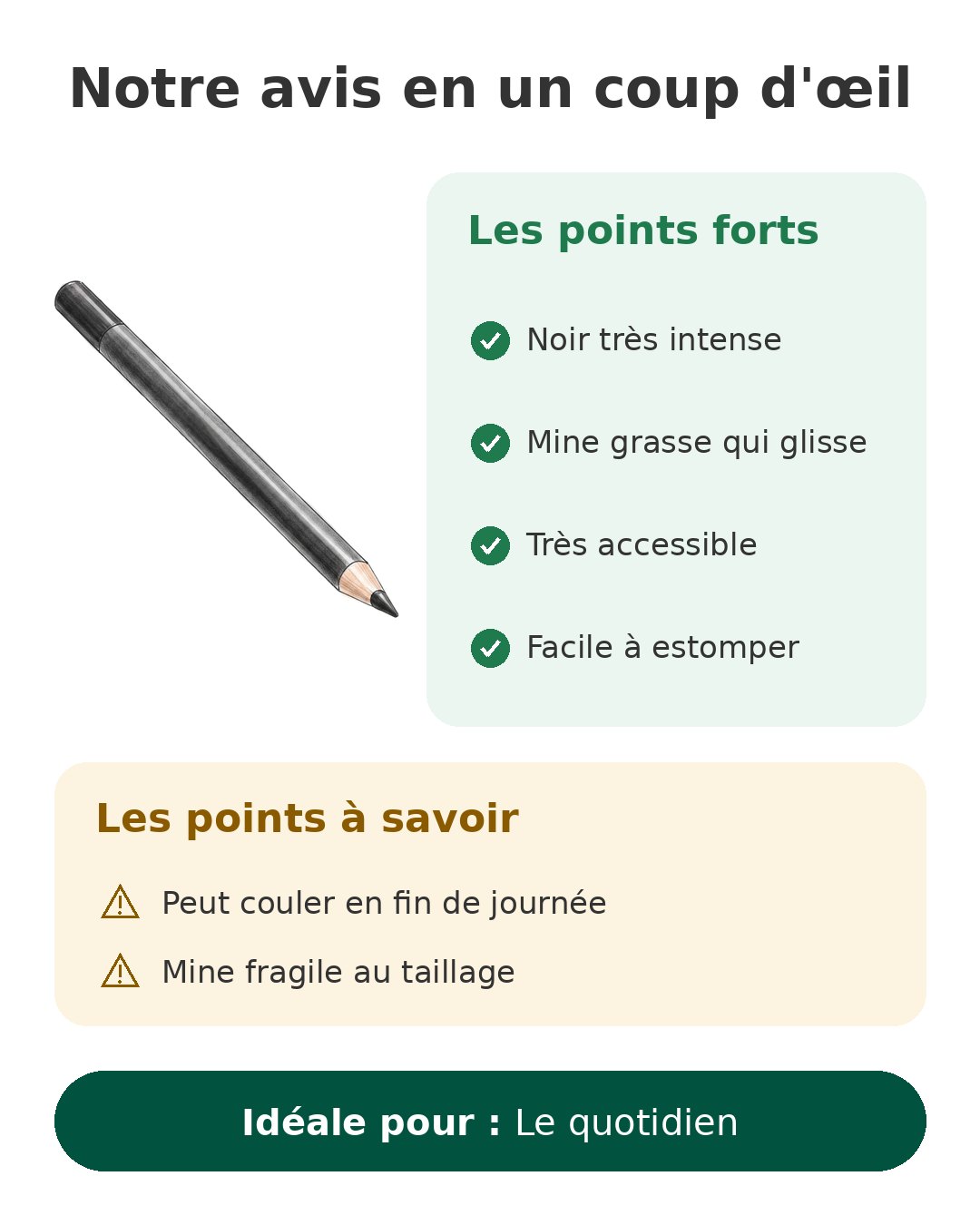 Notre avis en un coup d'œil sur Essence Kajal