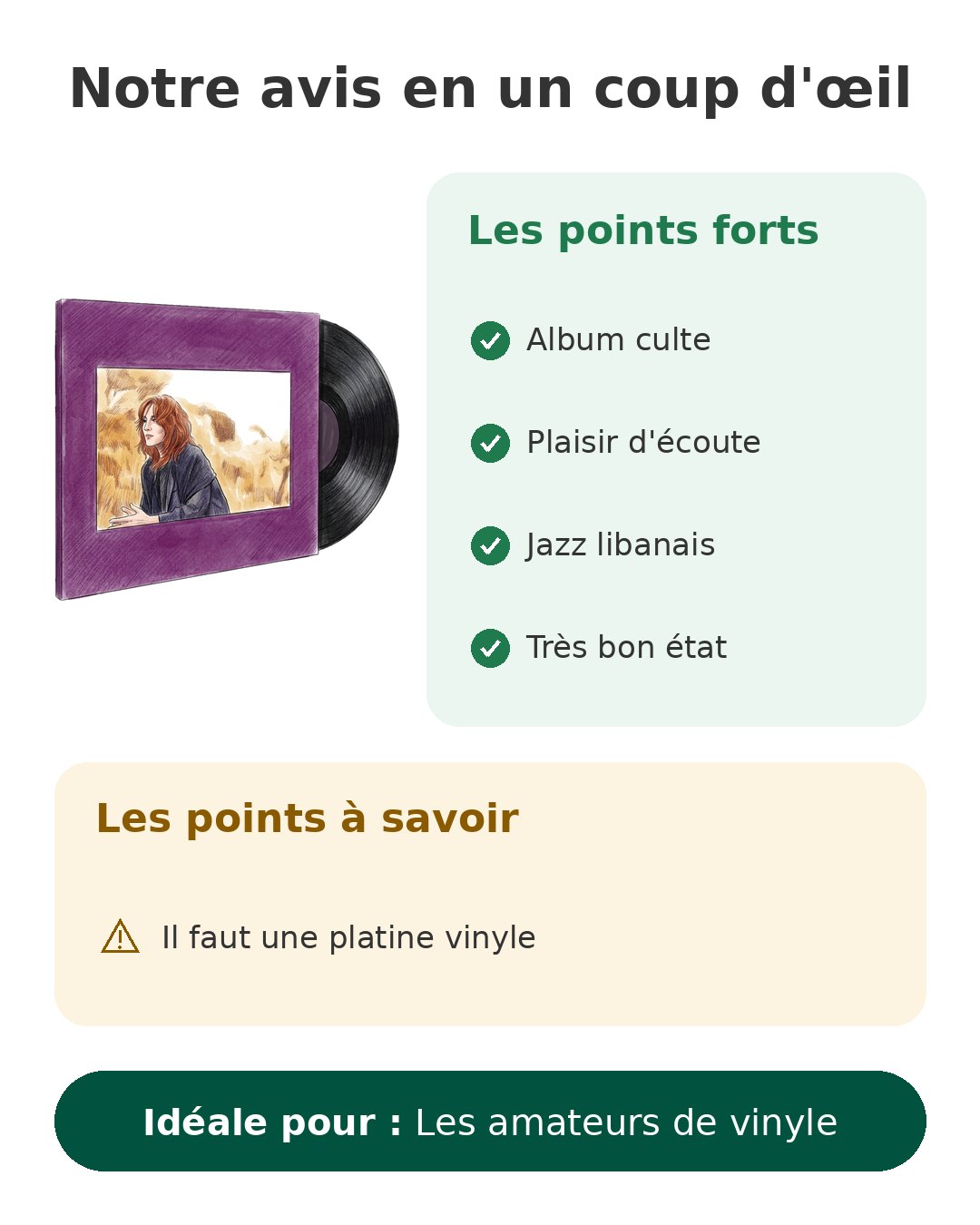 Notre avis en un coup d'œil sur Fairuz Kifak Inta