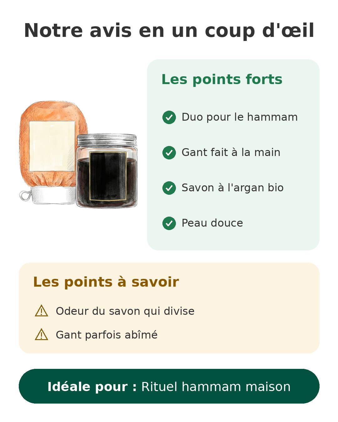 Notre avis en un coup d'œil sur Kessa et savon noir