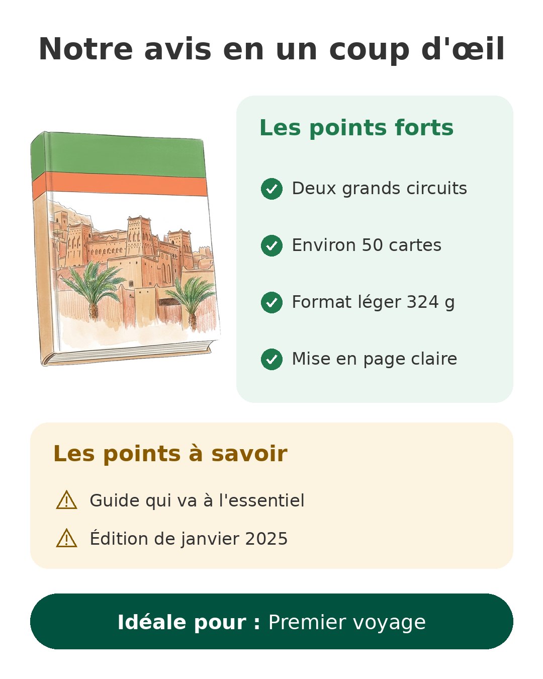 Notre avis en un coup d'œil sur Maroc Simplissime