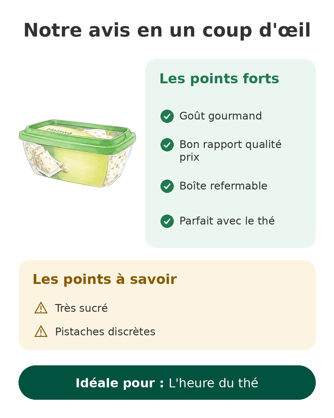 Notre avis en un coup d'œil sur Halva Durra
