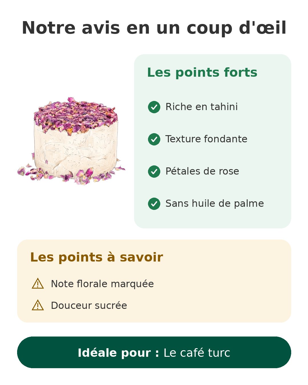 Notre avis en un coup d'œil sur Halva Beşe à la rose