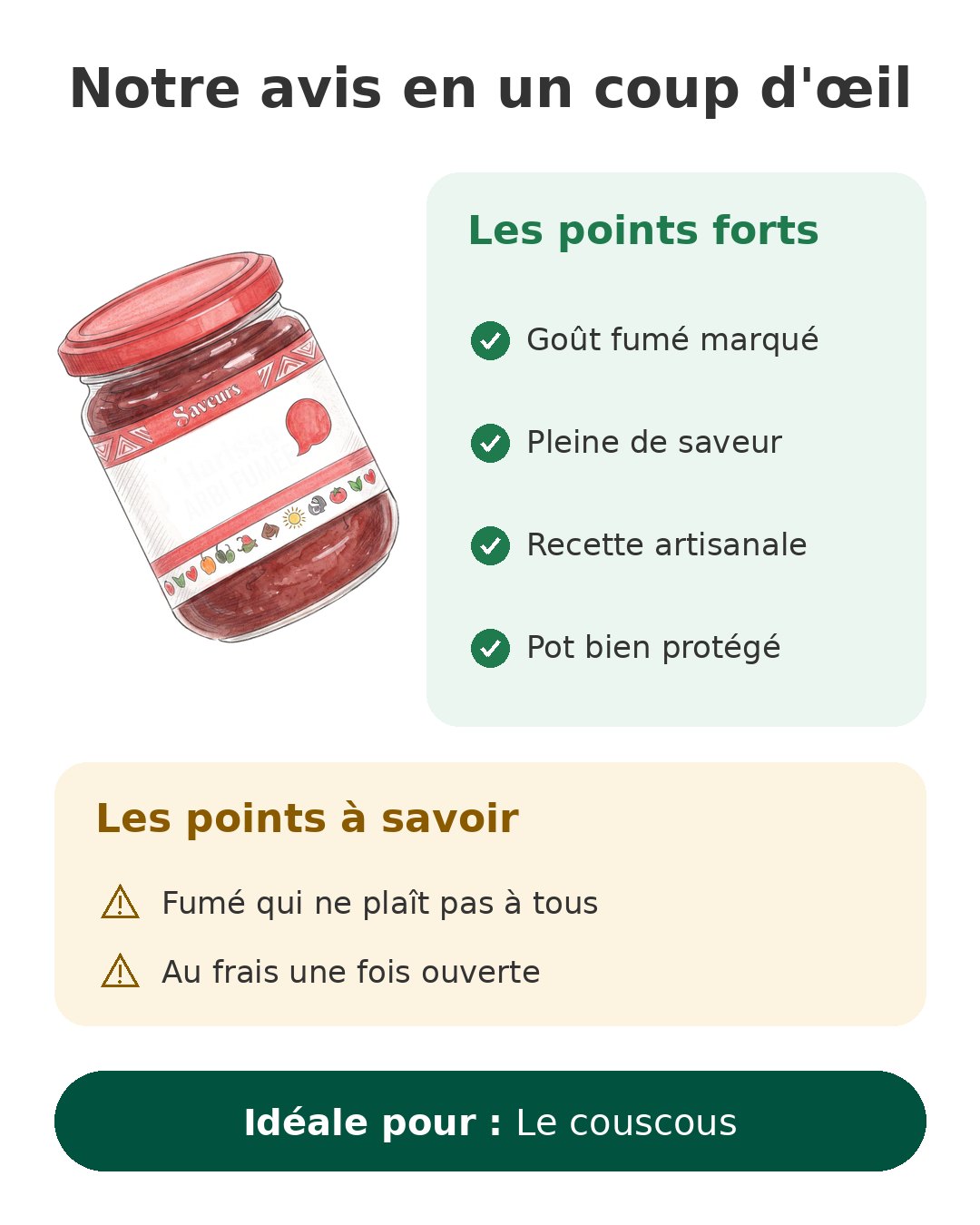 Notre avis en un coup d'œil sur Harissa Arbi