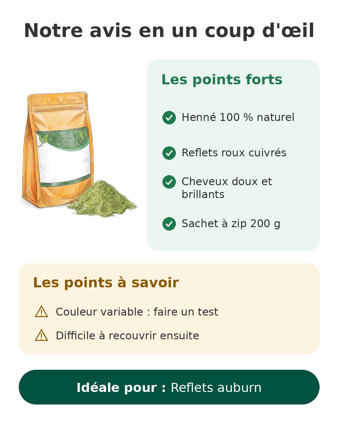 Notre avis en un coup d'œil sur Henné TitanBird 200 g