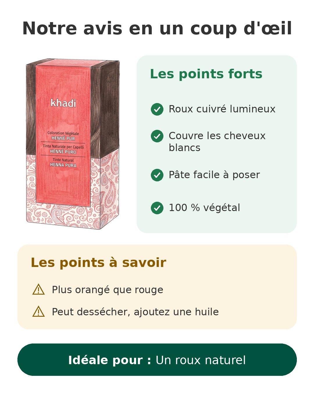 Notre avis en un coup d'œil sur Henné pur Khadi