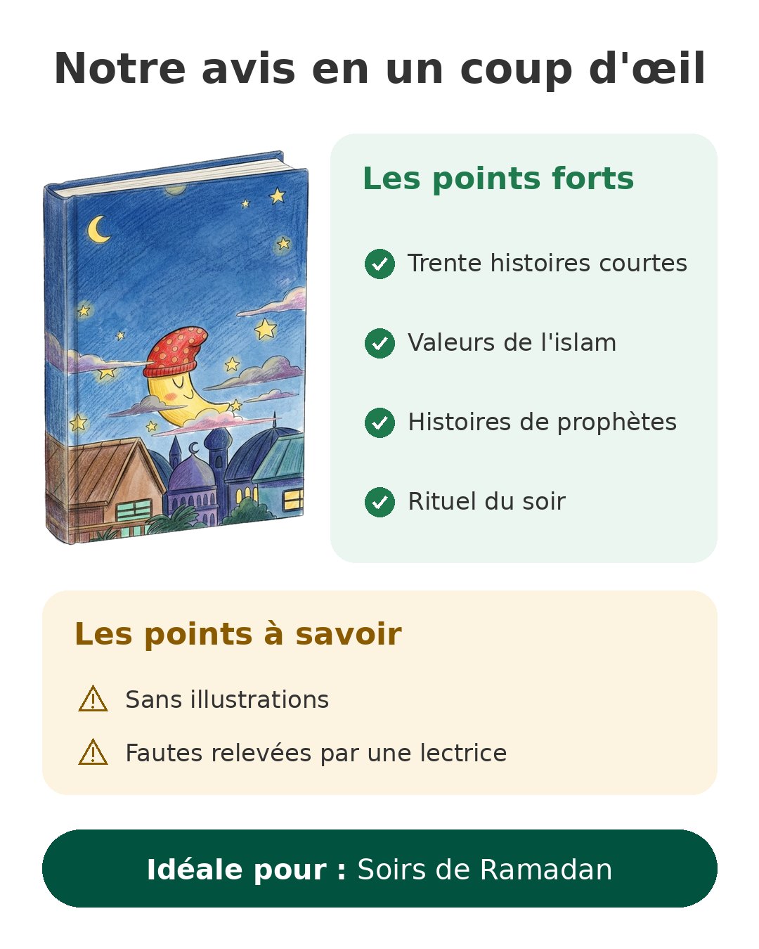 Notre avis en un coup d'œil sur Histoires du Ramadan