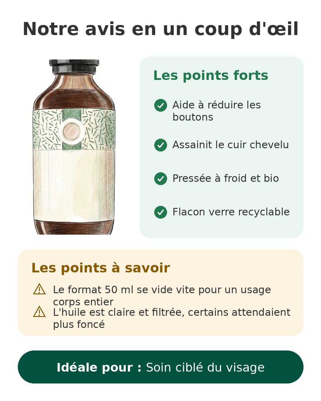 Notre avis en un coup d'œil sur BIONOBLE 50 ml