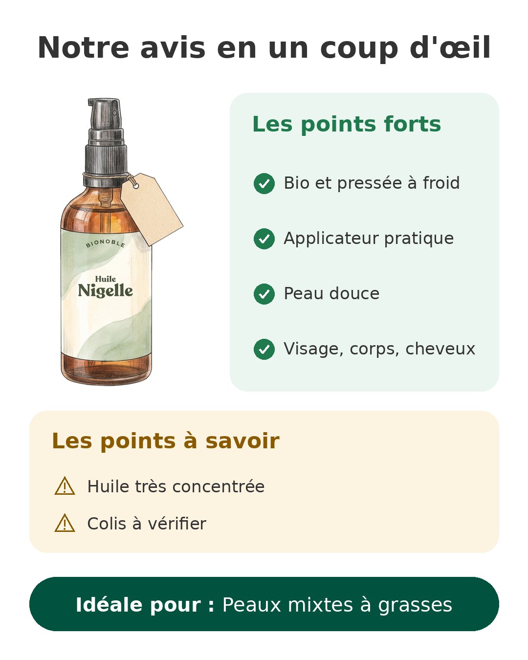 Notre avis en un coup d'œil sur Nigelle Bionoble