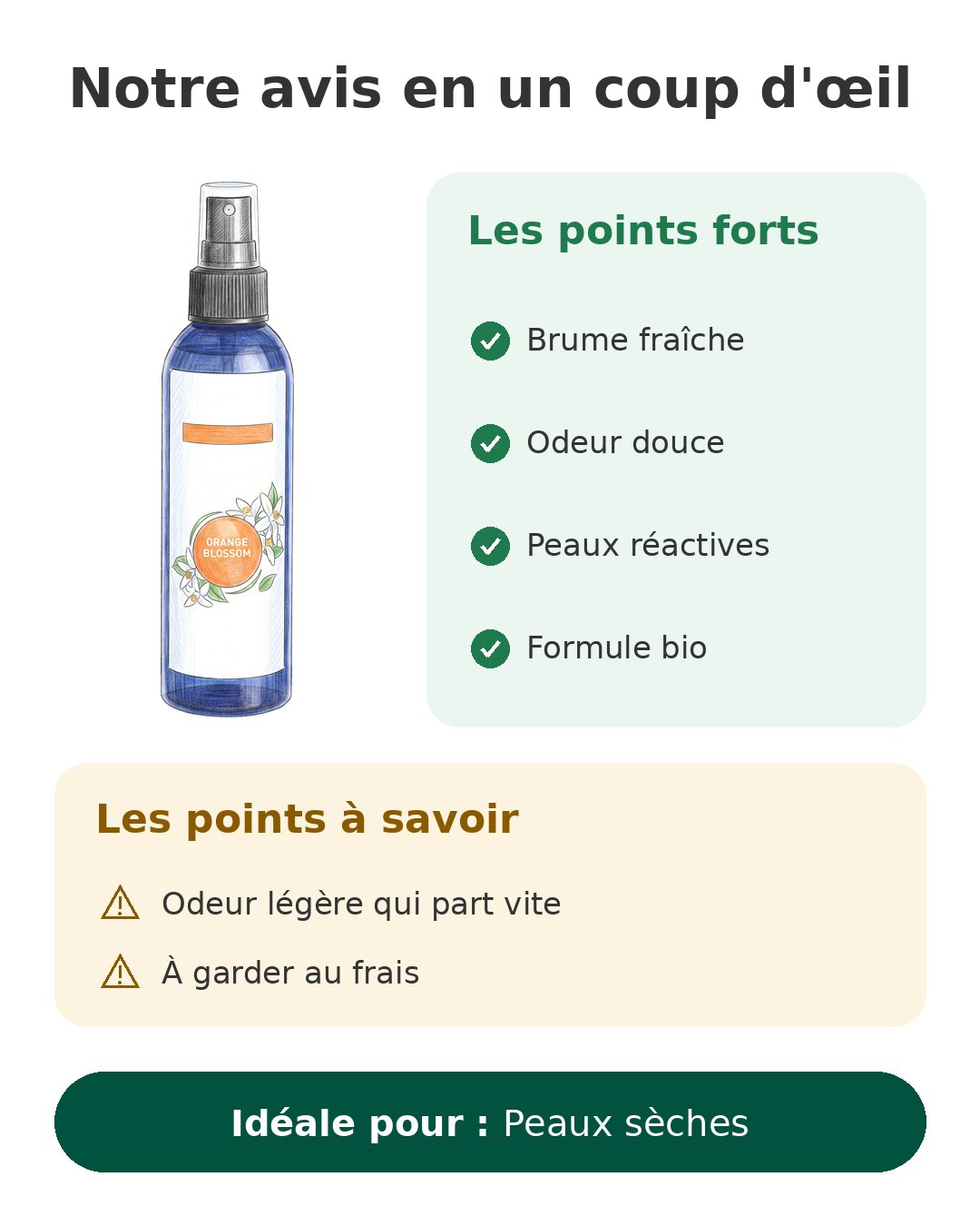 Notre avis en un coup d'œil sur Hydrolat Puressentiel