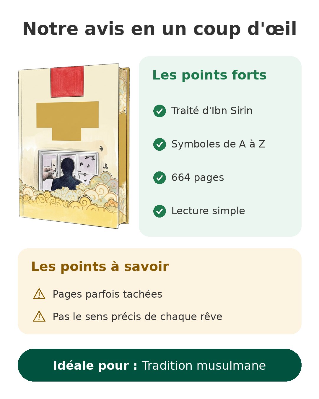 Notre avis en un coup d'œil sur Rêves selon Ibn Sirin