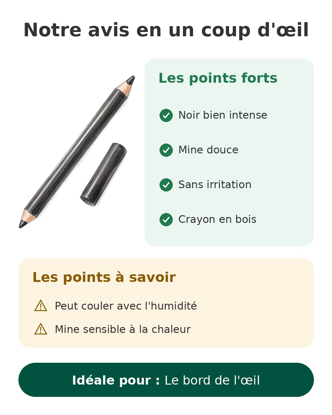 Notre avis en un coup d'œil sur Colour Kajal Kiko