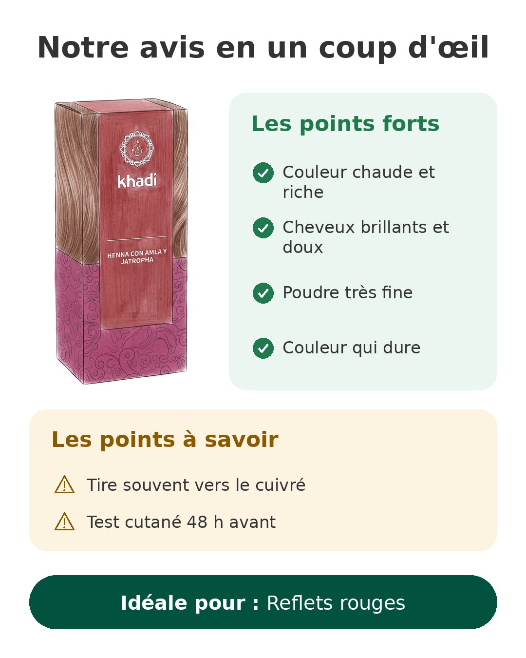 Notre avis en un coup d'œil sur Khadi amla jatropha