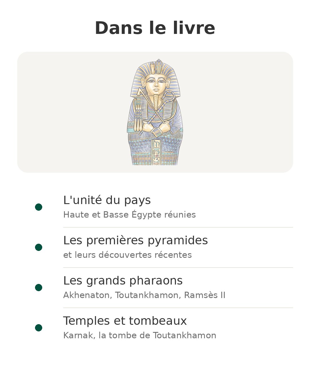 Contenu de la boîte : Atlas Égypte ancienne