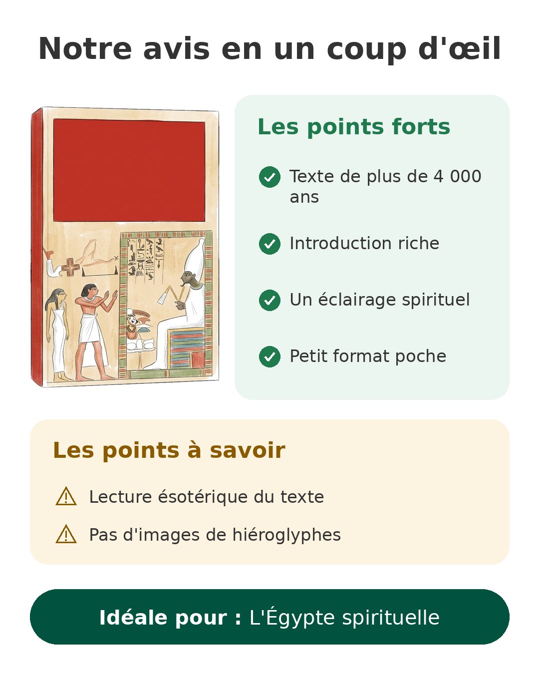 Notre avis en un coup d'œil sur Livre des morts